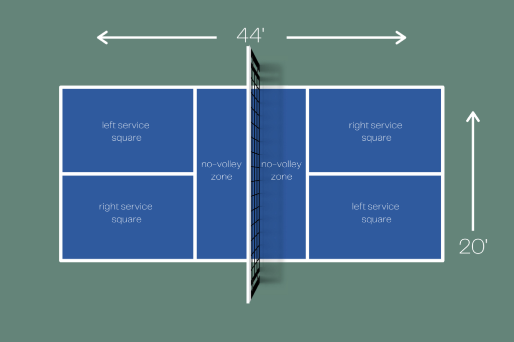 Pickleball court dimensions - Allied Products serving the US & Canada provides quality pickleball court installations.